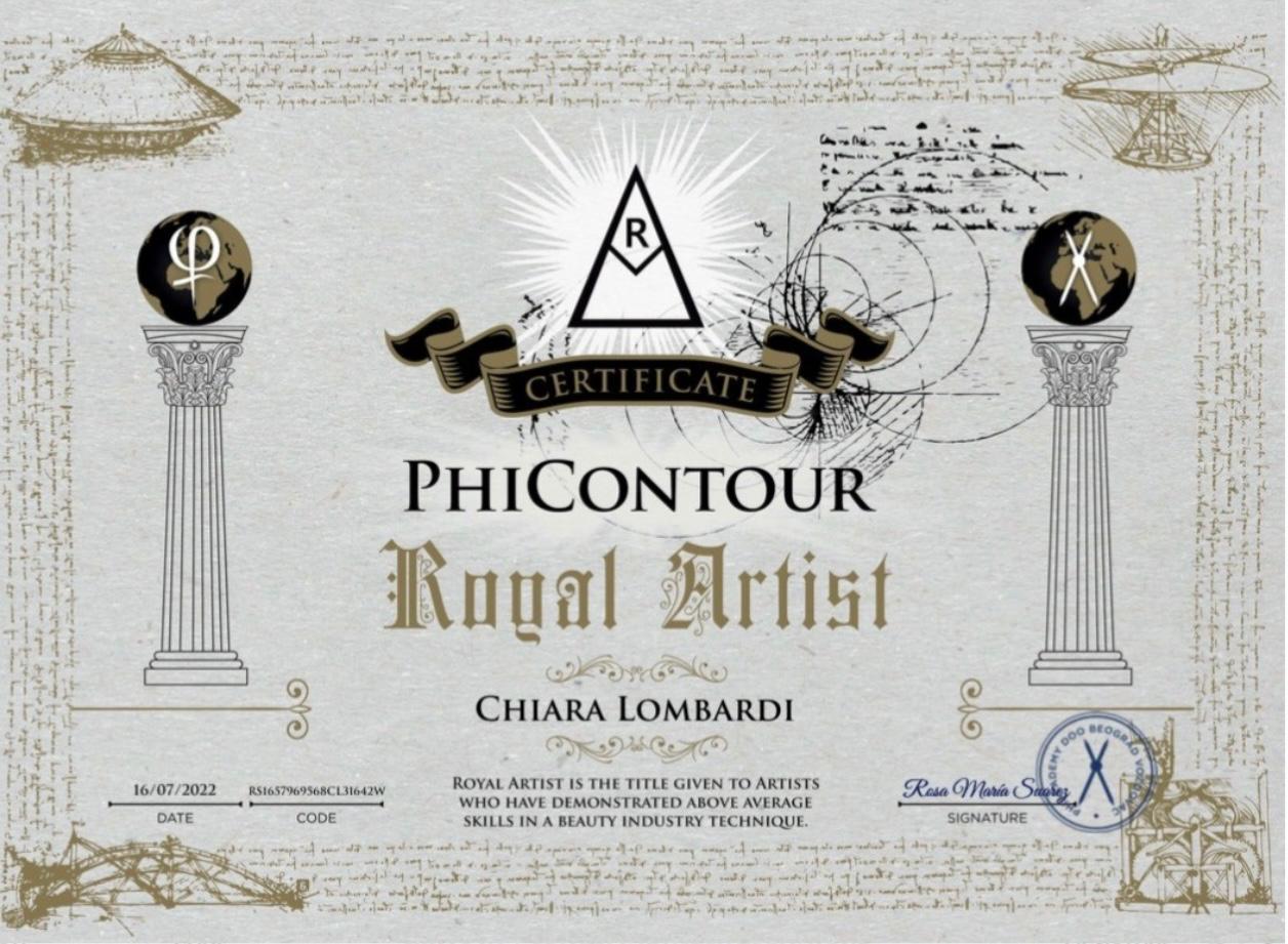 PhiContour